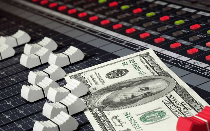 How much are the Music Licensing Costs