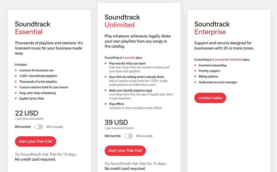Soundtrack Your Brand's charges, subscriptions, and licenses