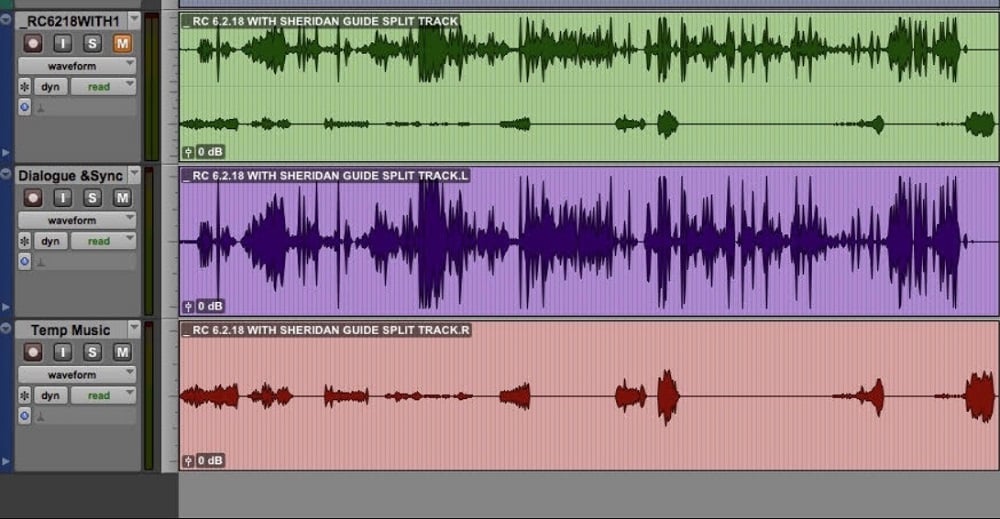 The Best Tracks for Memorial Slideshows