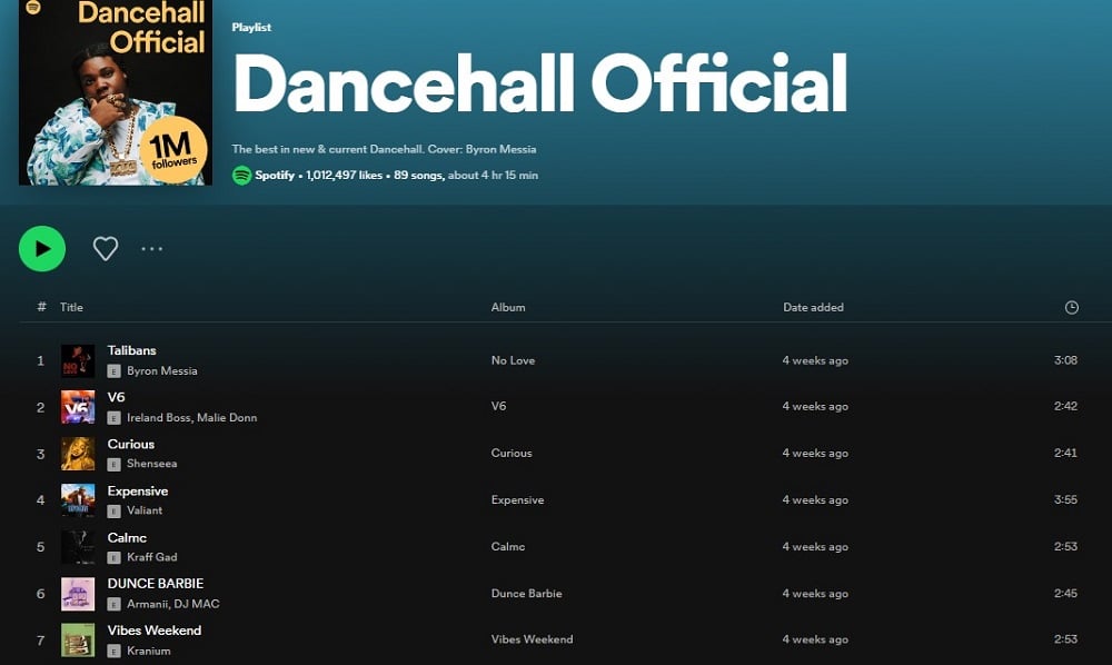 Dancehall Official for Spotify Playlists