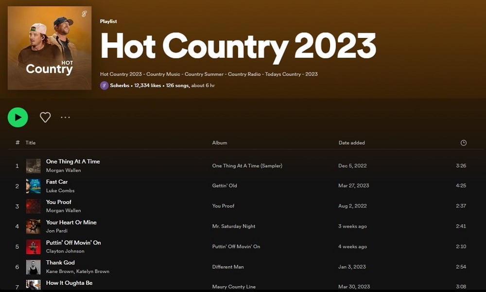 Hot Country 2023 for Spotify Playlists