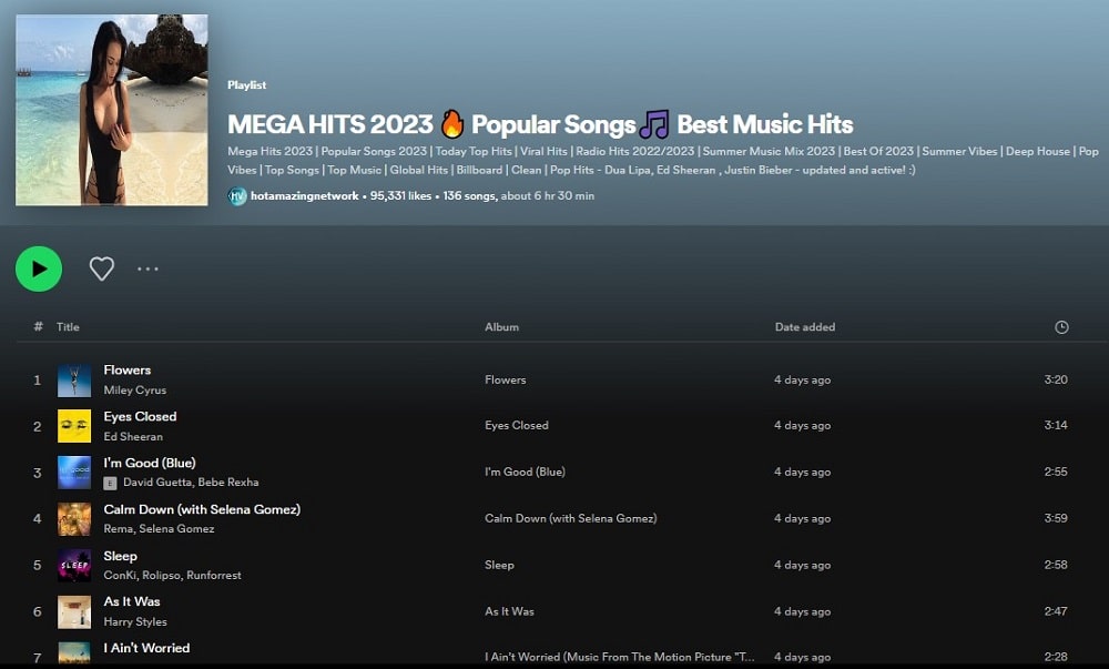 Mega Hits 2023 for Spotify Playlists