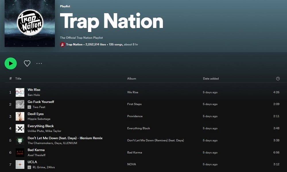 Trap Nation for Spotify Playlists